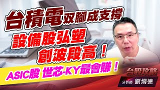 台積電双腳成支撐，設備股弘塑創波段高！ASIC股 世芯-KY最會賺！｜台股攻略｜劉烱德 (圖)