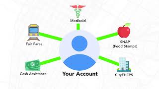 AHRA - Linking your Case (Web)