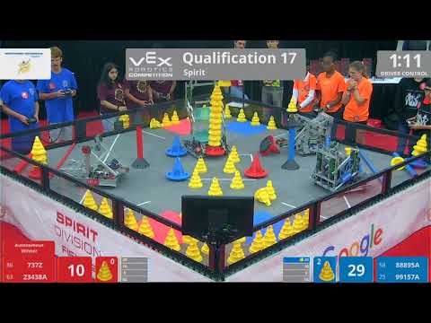 2018 VRC-MS Spir Q17 - 737Z 23438A vs 88895A 99157A - 103 to 64