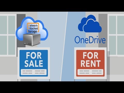 One Drive Vs NAS
