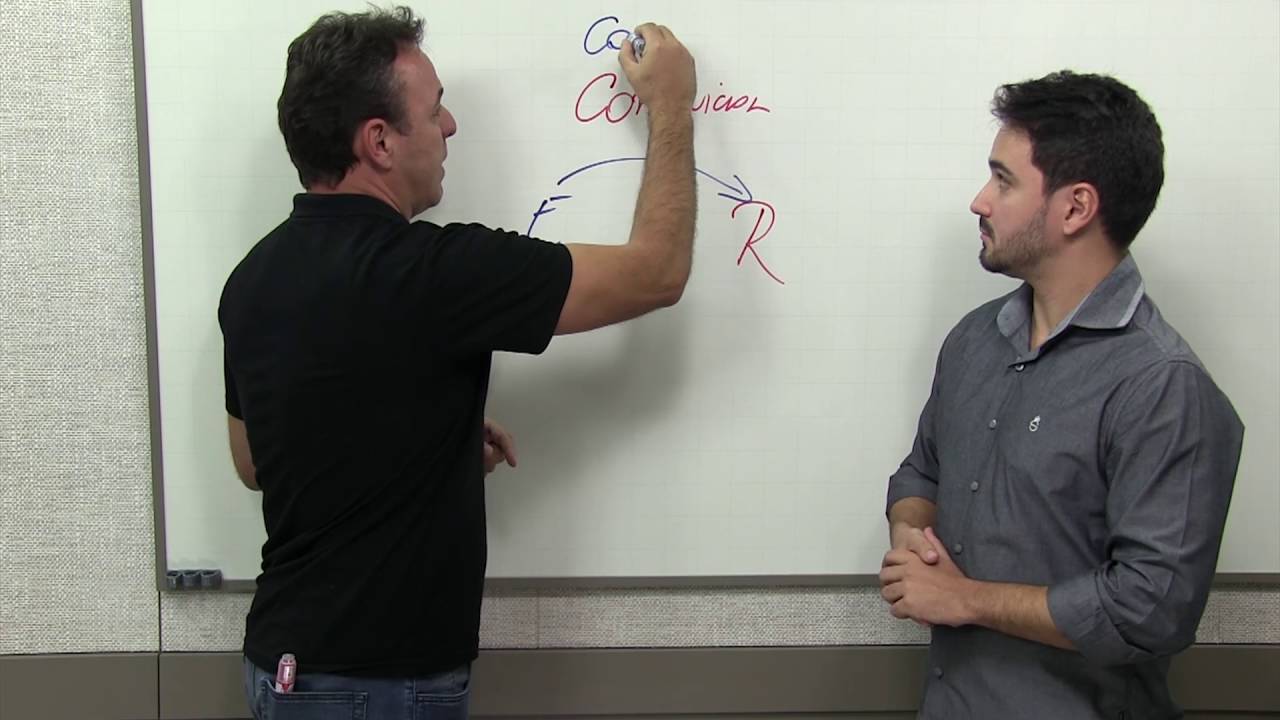 Como Fazer uma Comunicação Correta com os Colaboradores de uma Empresa