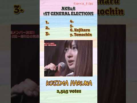 How AKB48 Original Kami7 was formed #AKB48 #maedaatsuko