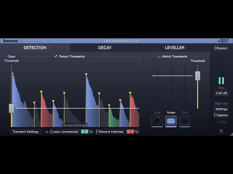 Sonnox Oxford Drum Gate - Can your gate adapt to the performer's playing style and dynamics?