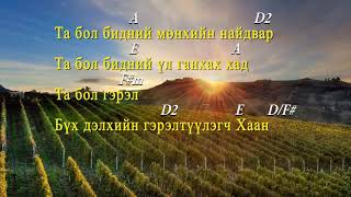 Есүс үндэстний найдвар - Hope Of The Nations /Brian Doerksen/