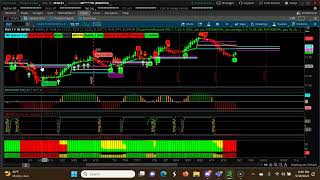 Monthly Descending CPR | October 2023 | CPR Trading Strategy Stocks | Swing Trading USA Stocks
