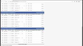 Saving a copy of your Transcript from Aeries