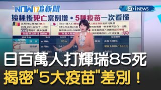 Re: [新聞] 政府首批自購BNT疫苗 185.7萬劑6︰11抵