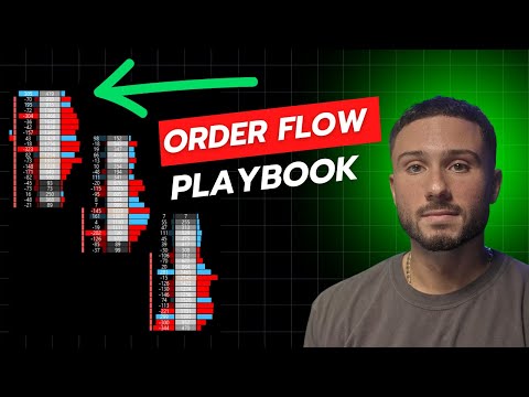 My Favorite Order Flow Trading Setup (Step By Step)