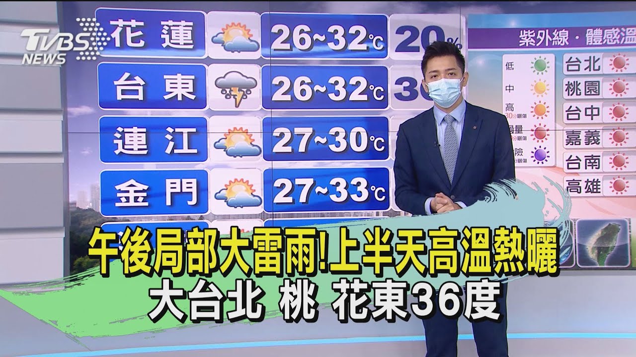 午後局部大雷雨！上半天高溫熱曬　大台北、桃、花東36度