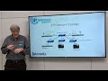 Keeping Time With PTP Michael Waidson Tektronix