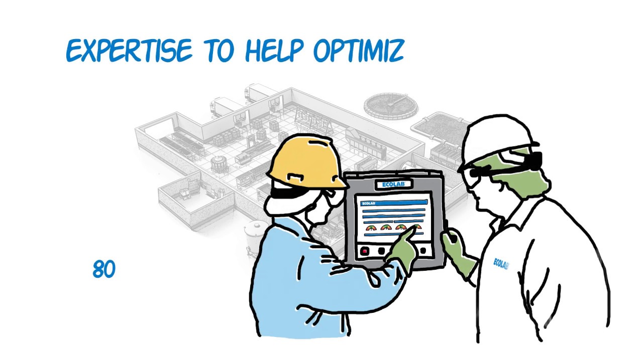 Ecolab Inspexx Antimicrobial Insights: Visibility & Control