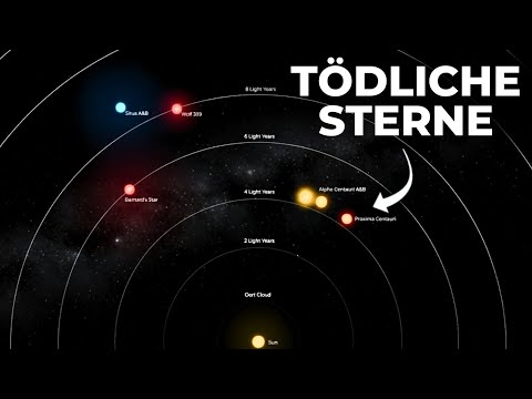 Warum Sind Die Nächsten Sterne So Gefährlich? | Dokumentation zum Einschlafen