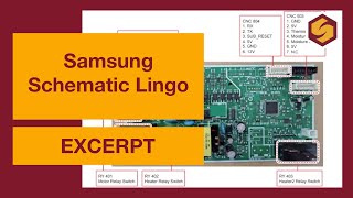 Introduction to Samsung Schematic Lingo