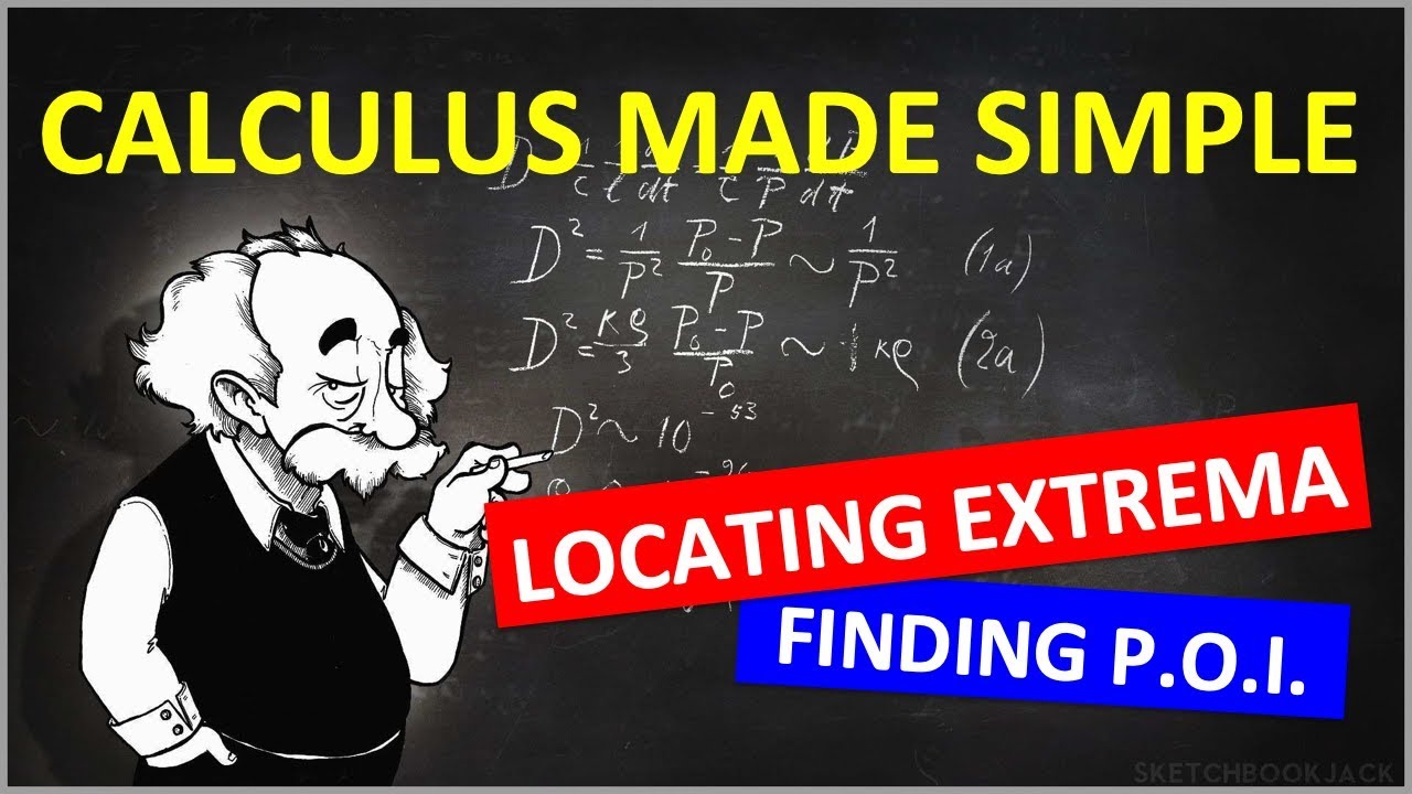 How To Locate Extrema & Points of Inflection in Calculus 1
