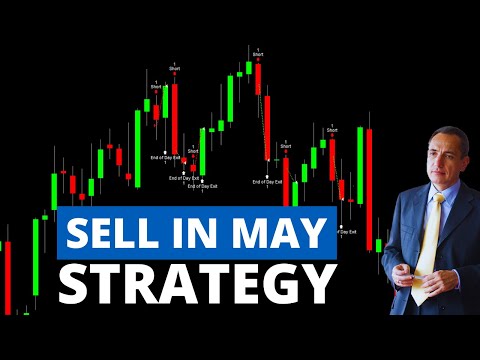 “Sell in May and Go Away” Strategy Backtested on S&P500