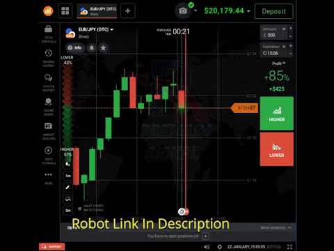Latest Version Of 2022 IQ Option Robot Cross Signal Tutorial #Shorts