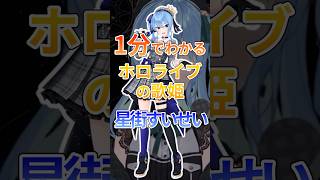 1分でわかるホロライブの歌姫星街すいせい