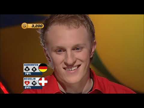 The Poker Nations Cup 2007 | S02 E02 | PartyPoker Tournament Poker