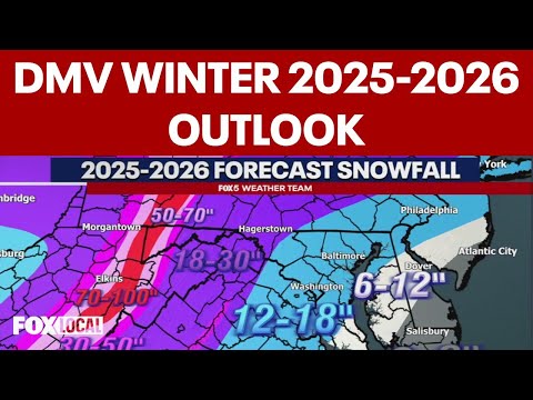 DMV Winter Weather 2025-2026 Outlook