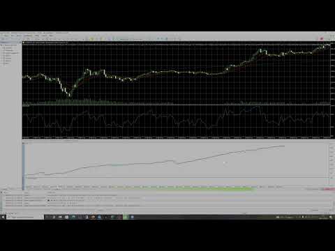 Video GoldPulse Pro EA