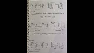 Biomolecules complete Notes || HSP 2 || important questions and discussion class ✅✅