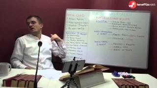 Hasan Yenidere - İhlas Risalesi Neden 15 Günde Bir Okunur