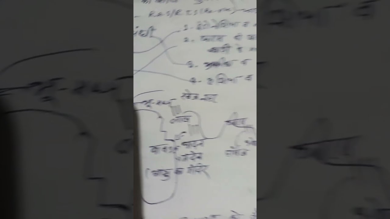 THE STUDY SPHERE  is live