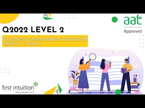 AAT Q2022 Level 2 Business Environment Revision - Task 8 - First Intuition