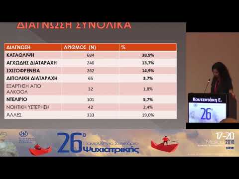 Ε. Κουτεντάκη - Δυσκολίες Στην Ανίχνευση Χρόνιων Ψυχωσικών Ασθενών Στην Κοινότητα