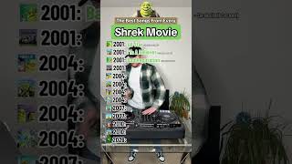 The BEST Songs from every SHREK MOVIE 💚🧌