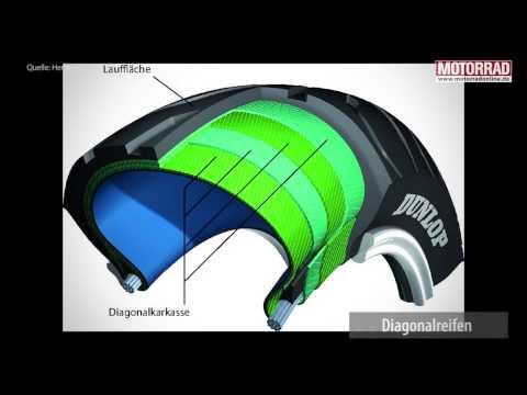 MOTORCYCLE Tire Special