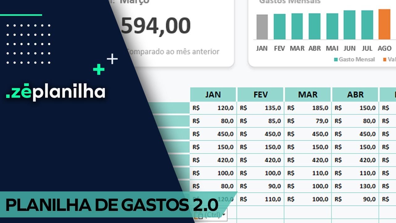 Planilha de Controle de Gastos 2.0 - Zé Planilha