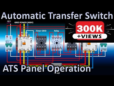 ATS panel wiring / Automatic Changeover Switch for Generator / Automatic Transfer Switch