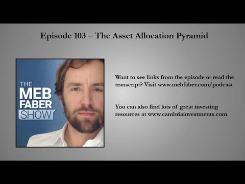 The Asset Allocation Pyramid