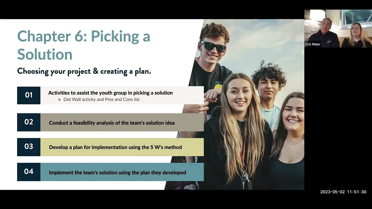 Well Connected Communities Introduction to the Youth Led Community Needs Assessment Manual.