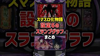 スマスロ 化物語 6 
