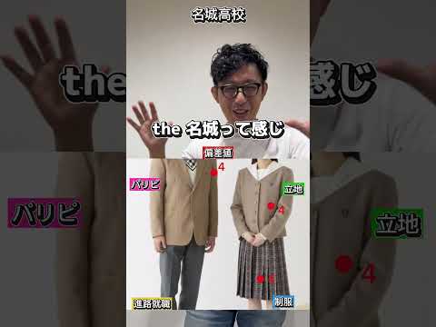 理学療法学科 名城高校の総合点数は何点？！ #名古屋 #偏差値 #高校 #制服 #塾 #よし塾長　 #jk  #名城