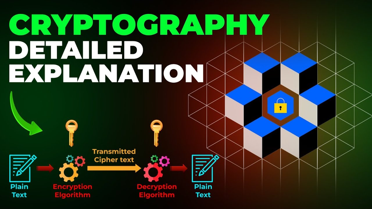 Mastering Cryptography: Tools, Algorithms and Encryption | Training BY @PyNetLabs