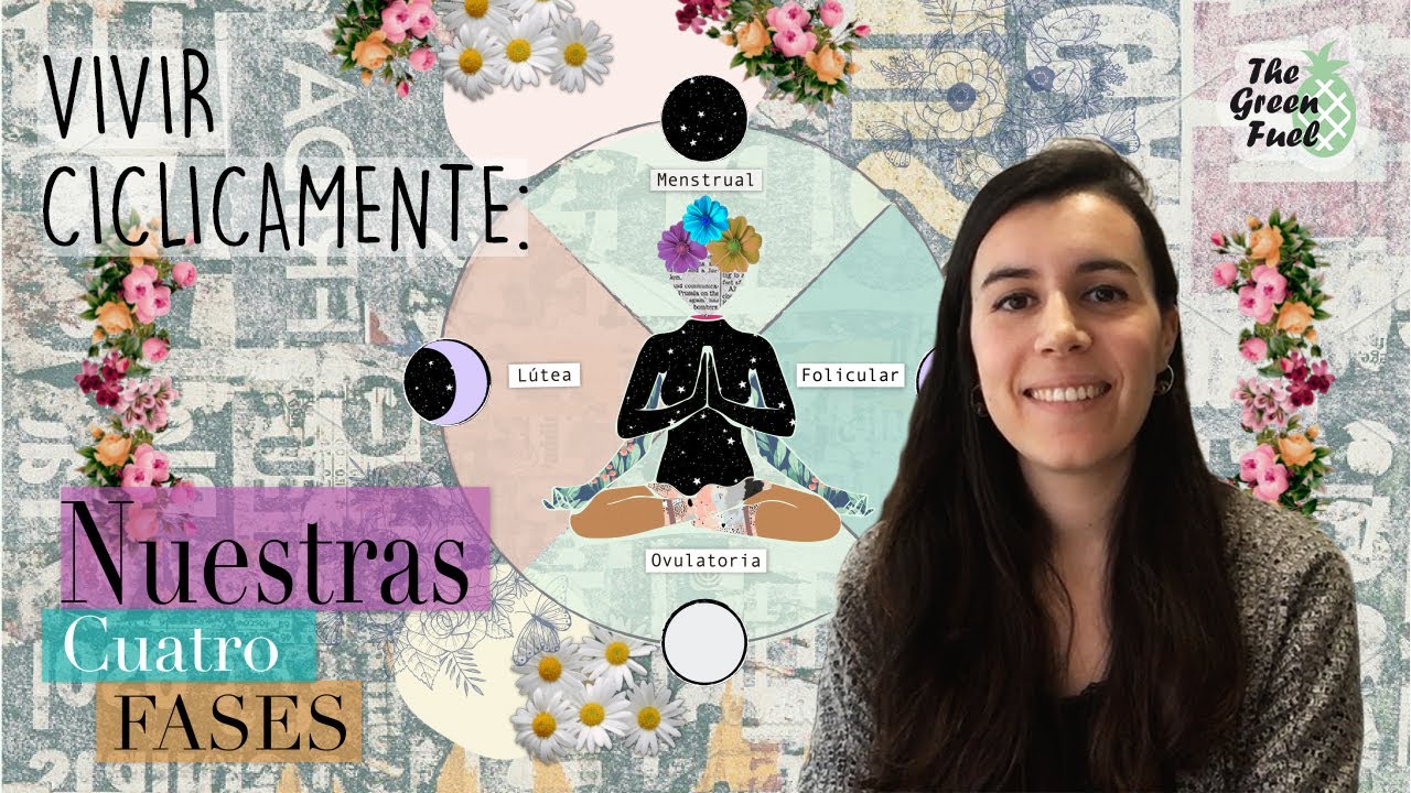 Todo lo que necesitas saber sobre tu CICLO MENSTRUAL | Cómo Vivir Cíclicamente