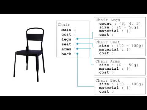 Preview Georgia Tech KBAI Part 4