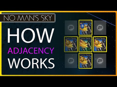 The Decisive Guide to Adjacency Bonuses in No Man's Sky 2025 AKA Technology Synergy Bonuses