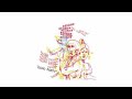 EDAN - ECHO PARTY (2009)