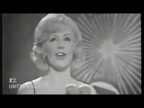 Official Results Eurovision 1965