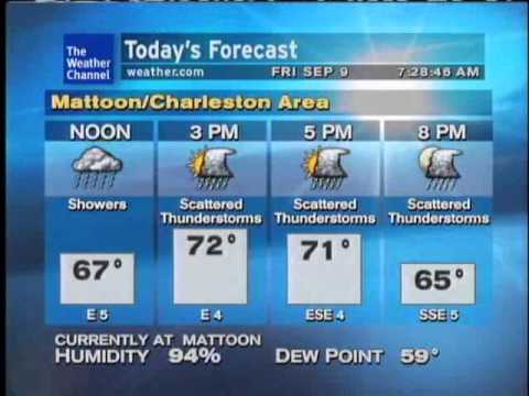 WeatherSTAR XL: Daydreamer - Bobby Arnold