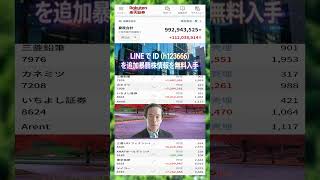 #NISA,#新NISA,#つみたてNISA,#iDeCo,#配当金,#配当利回り,#決算,#決算分析,#業績,#企業分析,#銘柄分析,#株予想,#株の買い方
