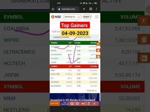 Top Gainers / Top Losers 04-09-2023 #viral #shorts #share