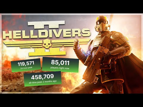 The Death of HELLDIVERS 2