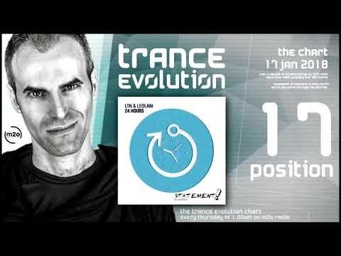Trance Evolution Chart - 17 January 2018