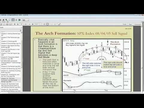 Sep 24th Tiger Technicians Hour with Basil Chapman on TFNN   2014