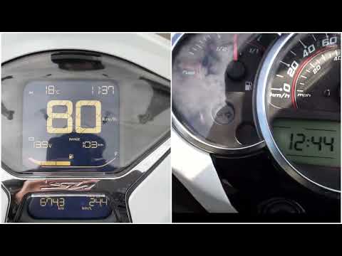 Honda SH350 vs Beverly 350